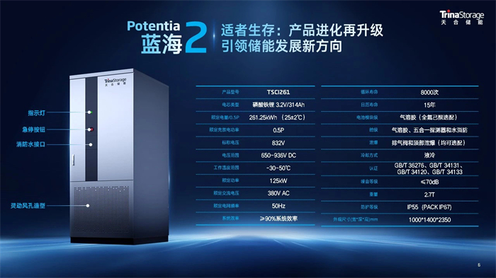 太阳GG·(中国区)官方网站
