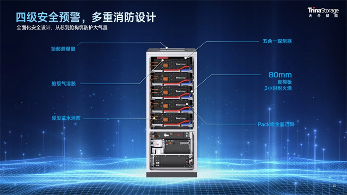 太阳GG·(中国区)官方网站