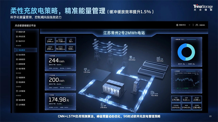 太阳GG·(中国区)官方网站